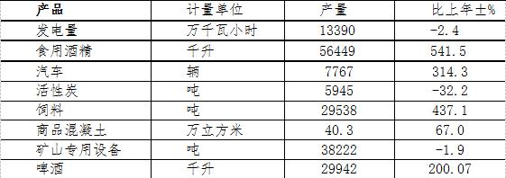 大同縣2017年國民經(jīng)濟(jì)和社會發(fā)展統(tǒng)計公報4.jpg